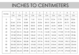 Inches To CM Chart 